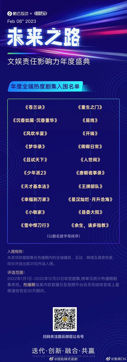 liyingmelon's tweet photo. Entertainment Responsible Impact Annual Festival ๐ฅ
Congratulations ๐ฅณ #ZhaoLiying #XiaoZhan #Chengyi #BaiJingting 2 dramas included
"Shortlist of All-Hit Dramas of the Year
#Wildbloom
#TheStoryofXingfu
#ImmortalSamsara
#Drawline
#Theoathoflove
#AceTroops
#NewLifeBegins
#Reset https://t.co/BsQWXnN1Qw
