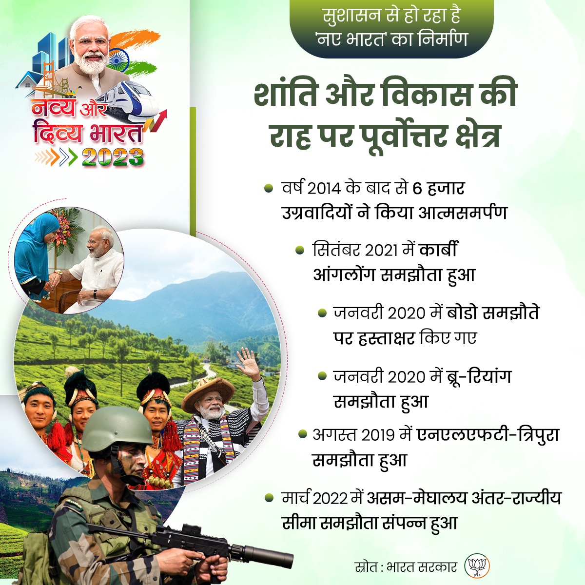 Anupriy10279525's tweet photo. #Sushasan4NewIndia https://t.co/R2Jrz2buZJ
