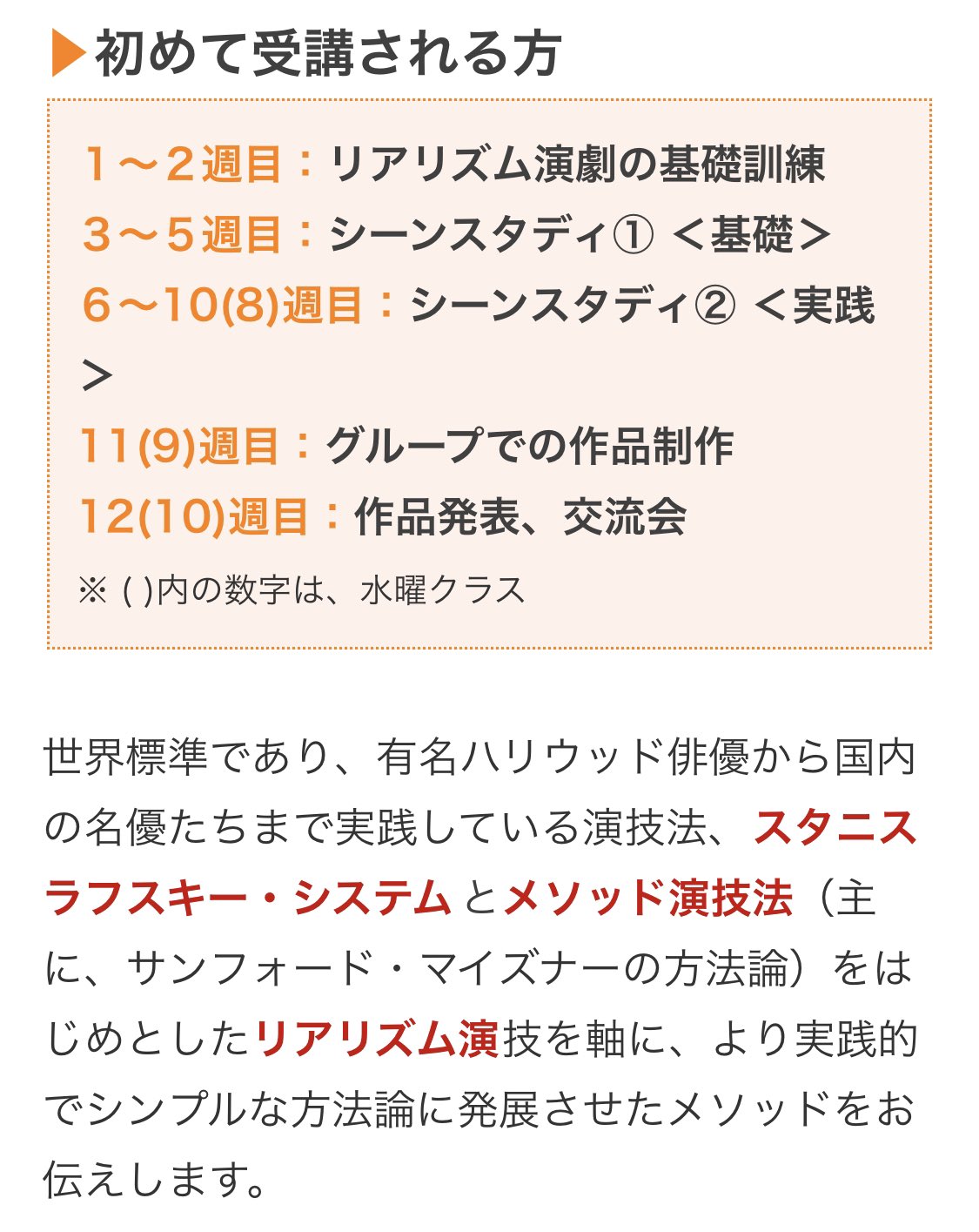 俳優の仕事 1部2部3部 スタニスラフスキイシステムによる俳優教育 演技