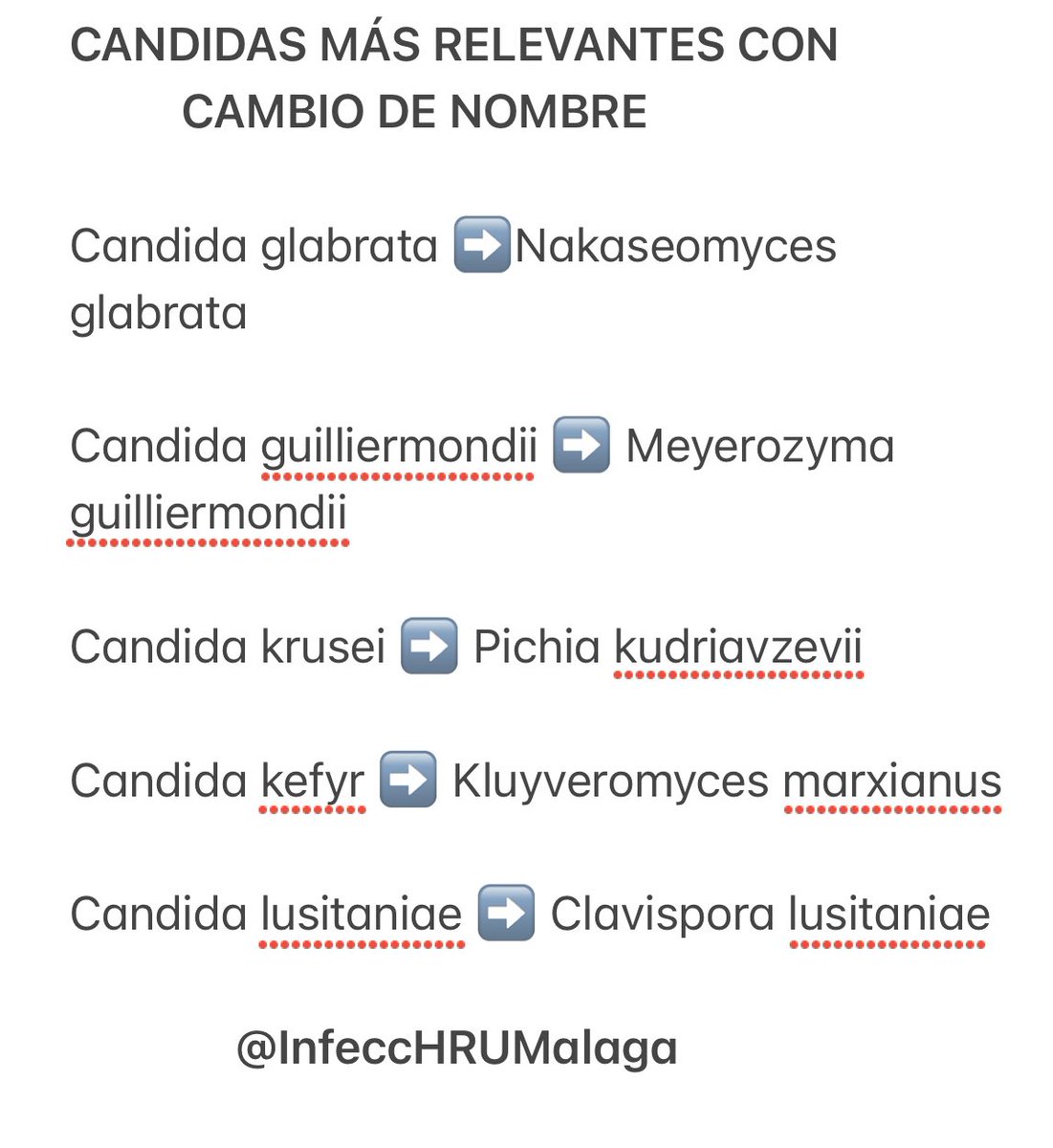 infeccHRUmalaga's tweet image. 🚨🚨Cambio nombre d algunas LEVADURAS🚨🚨Afecta a #Candida (principales 📸1) #Cryptococcus (no neoformans) #Pseudozyma, #Geotrichum, #Pichia y #Trichosporon. Algunos fáciles de reconocer: C. glabrata ➡️ Nakaseomyces glabrata 😊pero otros… C. krusei ➡️ Pichia kudriavzevii 😳🤯
