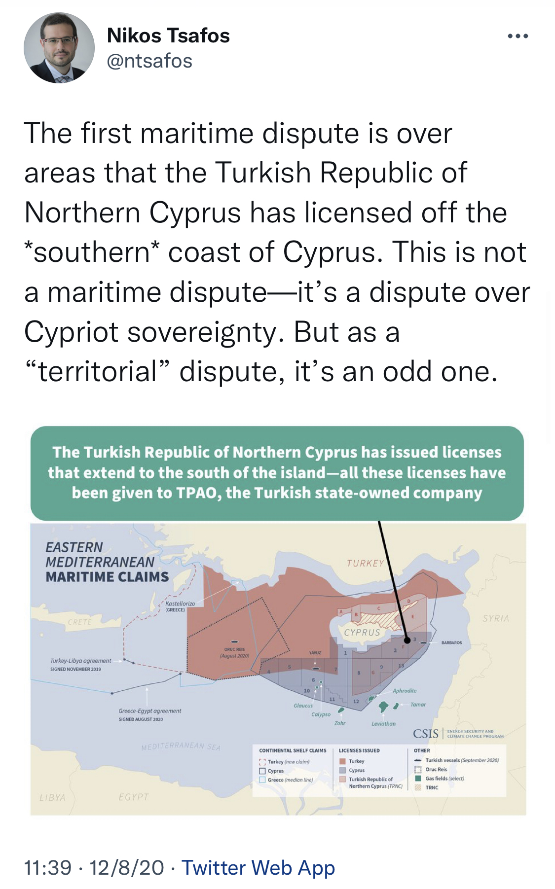 Εικόνα