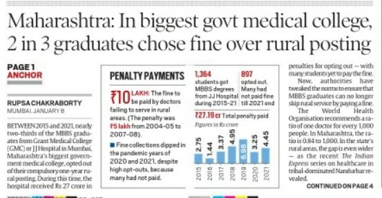 At a time, when there is an acute shortages of doctors in rural hospitals/PHCs, most MBBS docs opt out of the rural bond. Docs cited lack of infrastructure and security. But amid this, the vulnerable population keep suffering. Thus, DMER has done away with the option of penalty.