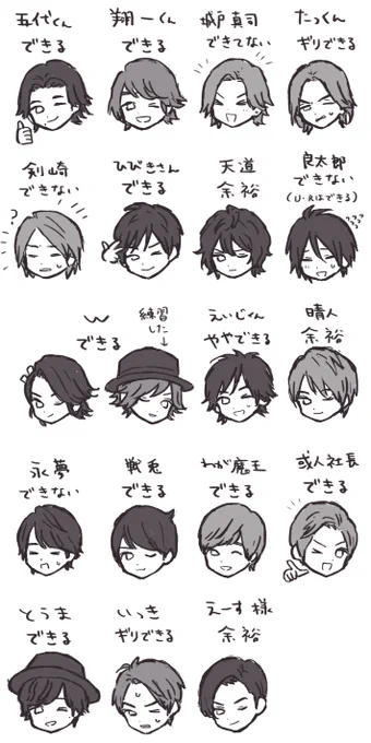 ウインク! 独断と偏見と見たことあるライダーの人しかいない 