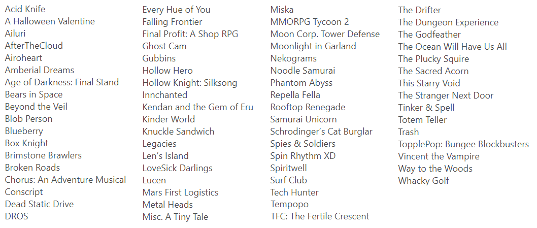 It's the start of a new year which means I'm again looking for every upcoming Aussie video game! My intention is to highlight them in both a special radio broadcast for <a href="/JOY949/">JOY Media</a> and a web feature for <a href="/CheckpointAU/">Checkpoint Gaming</a>!

Help me! What am I missing from the list below?

RTs help!