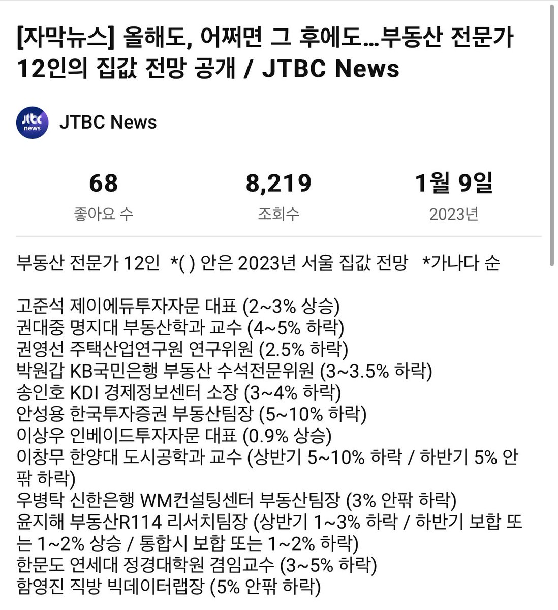 아무말 대잔치
지금 참전 시
1년 뒤 했제와그랬제 가능

맞춘다한들 뭔 의미옄ㅋㅋ
강남권 청약분위기나 눈여겨 봐야

권태리 태리K투자자문 대표 (2~3% 상승)