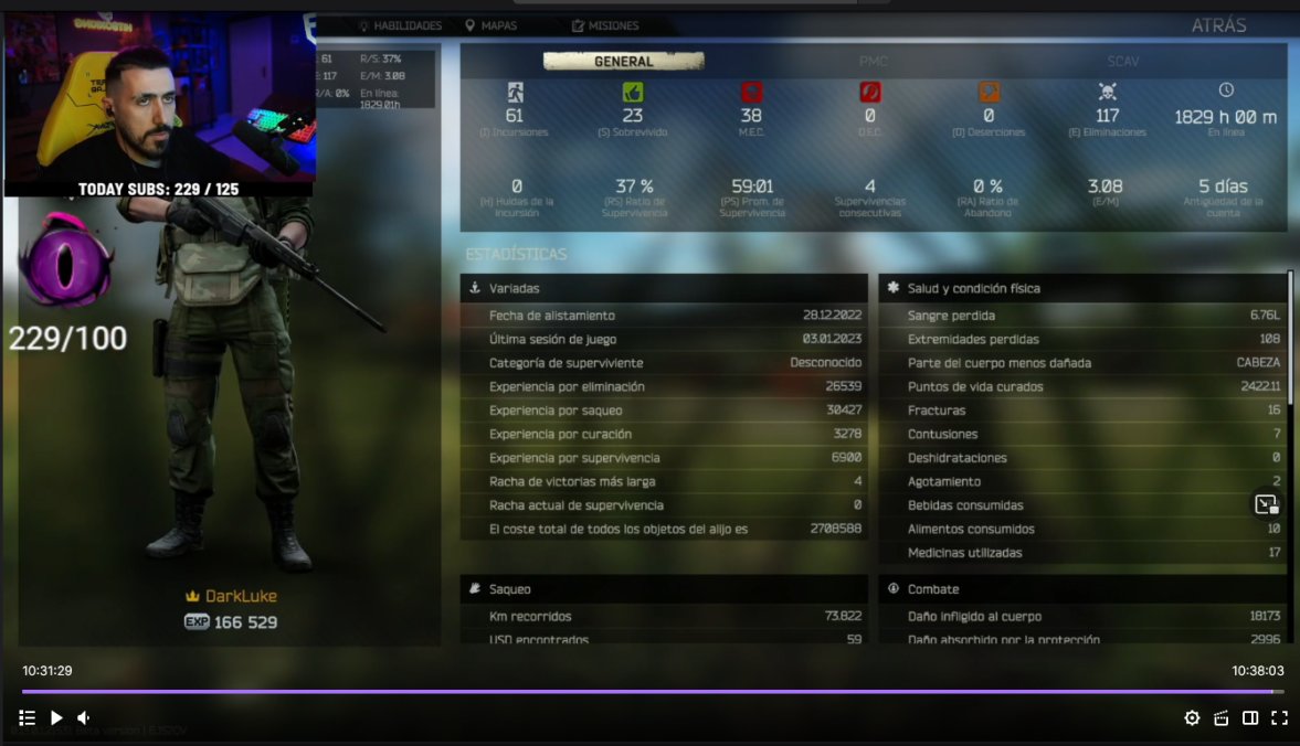Temeto_'s tweet photo. El día 3 de enero de 2023 el streamer @HITBOXKING del equipo @GiantsGaming cerró stream con 61 raids y 0 huidas, un 37% de S/R y casi 3 millones de rublos en su cuenta.
Llevábamos 5 días de wipe, no son cifras ni buenas ni malas, las hay mejores y peores. https://t.co/M5TQHyxPst