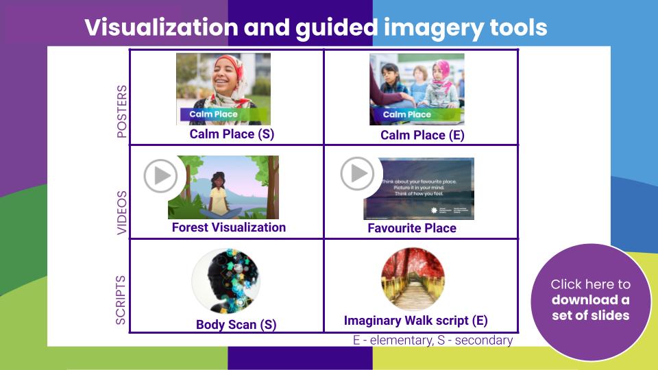 Welcome back. This week is a great chance to model the need to be kind to ourselves as we go through transitions. Here are some variations of simple visualization activities to try with students this week: docs.google.com/presentation/d…