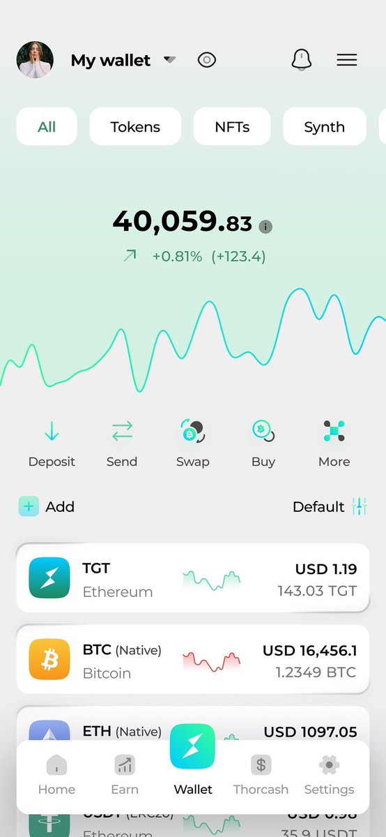 Thorwallet's tweet photo. 🔥THORWallet 2.0 Design Reveal
Clearly Thorwallet, yet next level.
At the same time we introduce the brand new #home screen as well as the #lightversion as a new premium feature for our $TGT stakers.
One step closer to become the best #DeFi wallet 📈
@THORChain $RUNE https://t.co/jfarzXYwI8