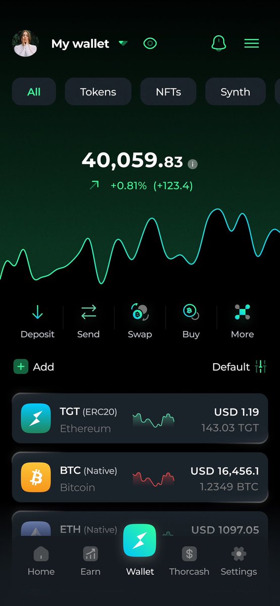 Thorwallet's tweet photo. 🔥THORWallet 2.0 Design Reveal
Clearly Thorwallet, yet next level.
At the same time we introduce the brand new #home screen as well as the #lightversion as a new premium feature for our $TGT stakers.
One step closer to become the best #DeFi wallet 📈
@THORChain $RUNE https://t.co/jfarzXYwI8