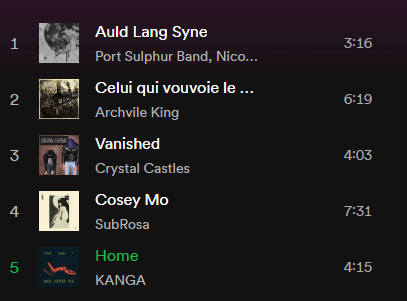 Hunted_Snake's tweet image. Allez