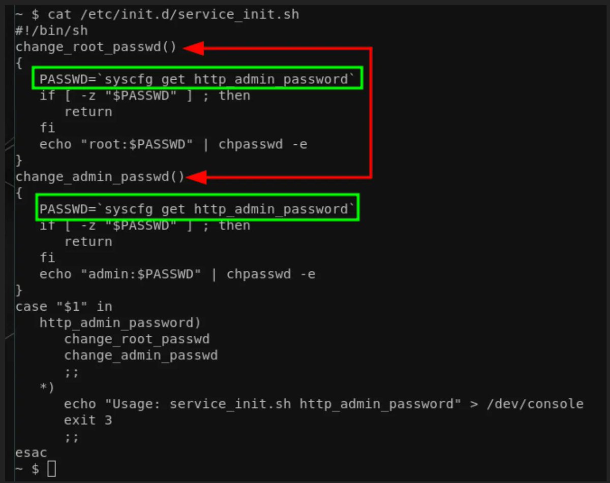 0xor0ne's tweet image. Another great blog post series by @0xricksanchez on reversing embedded devices (the case of LinkSys EA6100 AC1200)
Part 1: 0x434b.dev/linksys-ea6100…
Part 2:
#iot #embedded #infosec #cybersecurity #reverseengineering