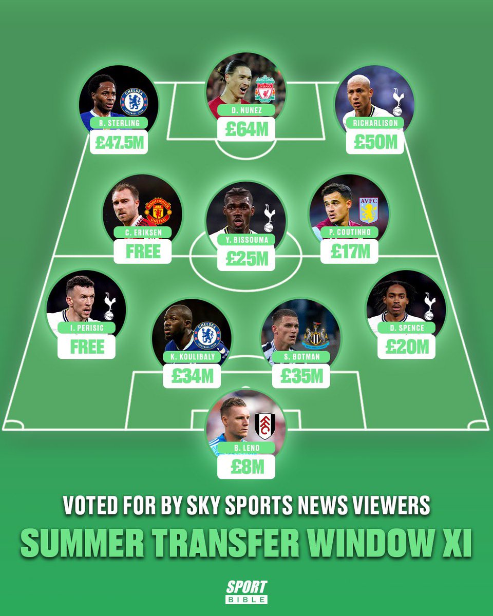 SPORTbible tweet media