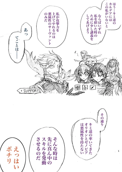 教授がいらっしゃらないので悪属性付与?竜属性付与のあれみたいな?でも味方に?と思ってたんですがお借りしてわかりました。バフのためだったんですね。 