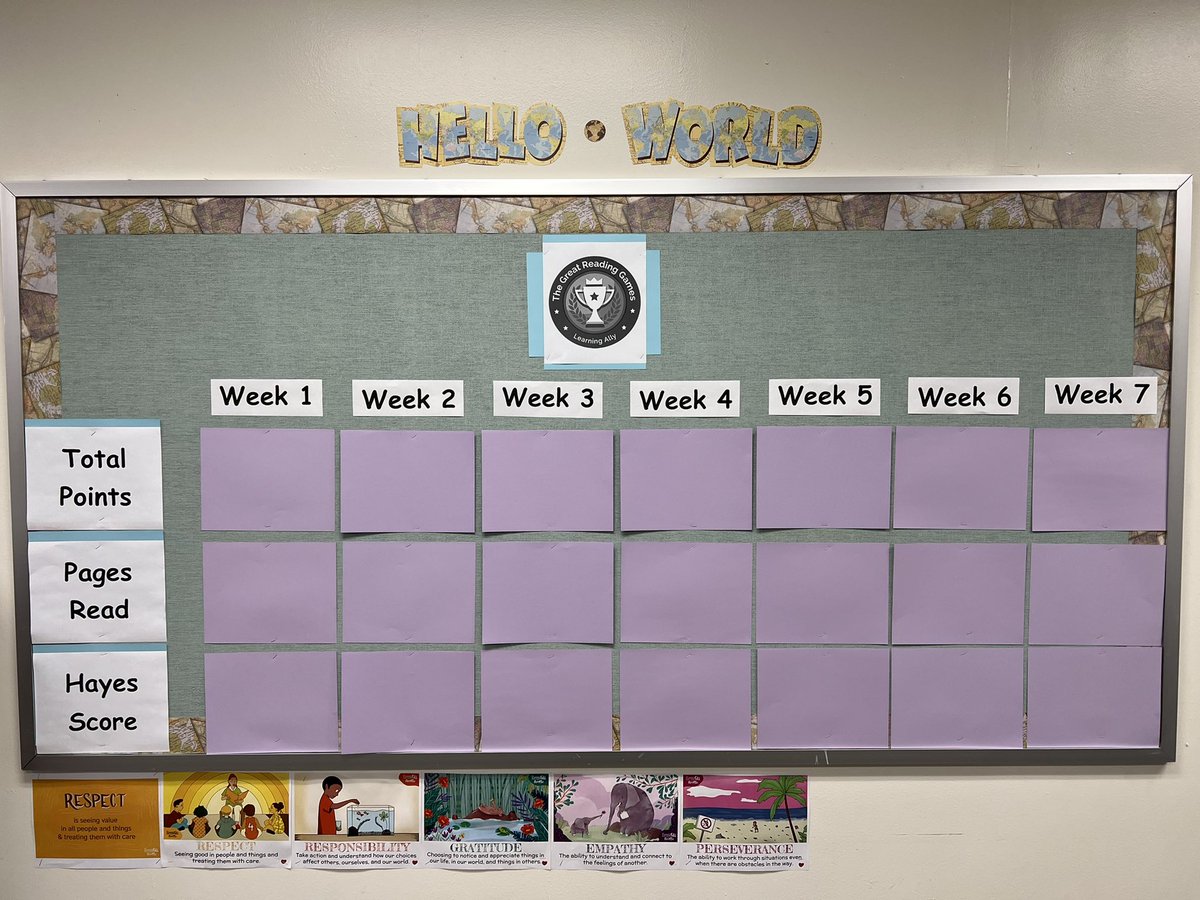 almefford's tweet image. Hayes readers are leaders! Let the games begin 📚 #HayesHawks #katyisddylexia #learningally