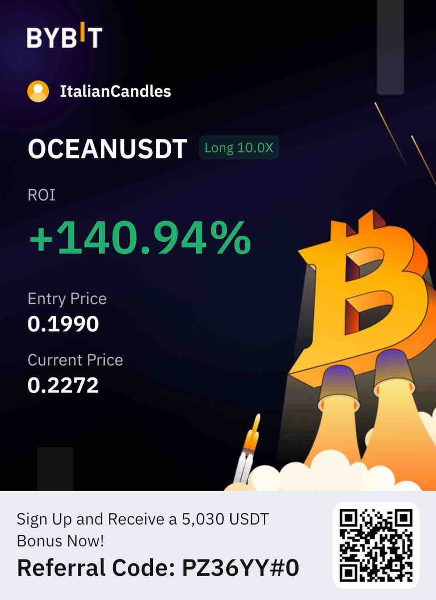 ItalianCandles's tweet photo. Gotta love green days🤝✅ @MonetizersGroup #BTC https://t.co/x44NMhE8zP