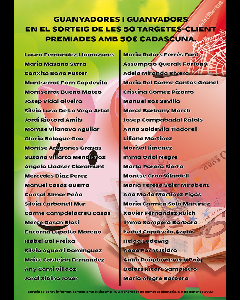 mllibertat's tweet photo. #Guanyadors i #guanyadores
en el Sorteig de les 50 #TargetesClient
Premiades amb 50 € cadascuna.
Sorteig celebrat informàticament amb el sistema RNG, generador de nombres aleatoris el 9 de gener de 2023. https://t.co/wlkjAEziR7