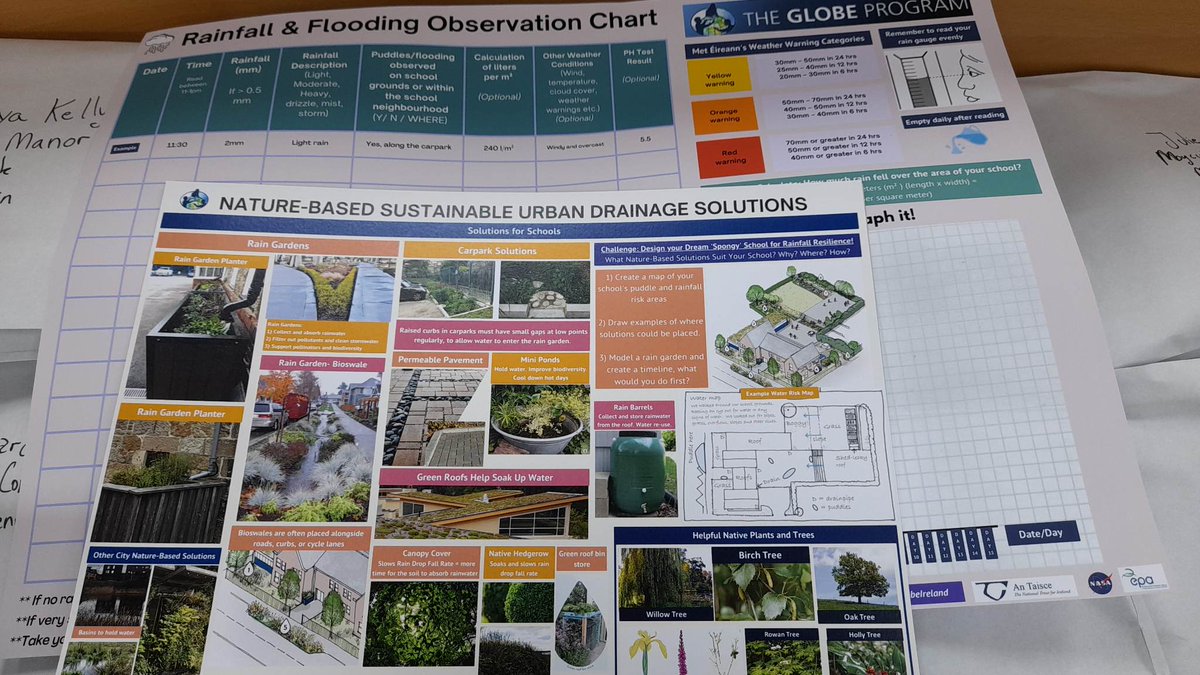 Our first pilot project observation of 2023 kicks off today with 20 brave schools across Ireland measuring rainfall and investigating #landcover #floodrisk, #resilience, and #naturebasedsolutions in our
 #HowSpongyisYourSchool project. 

We can't wait to see what they find!