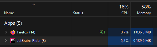 sbelczyk's tweet photo. That must be some kind of a record #jetbrains #rider going wild https://t.co/egnoE3h9iG