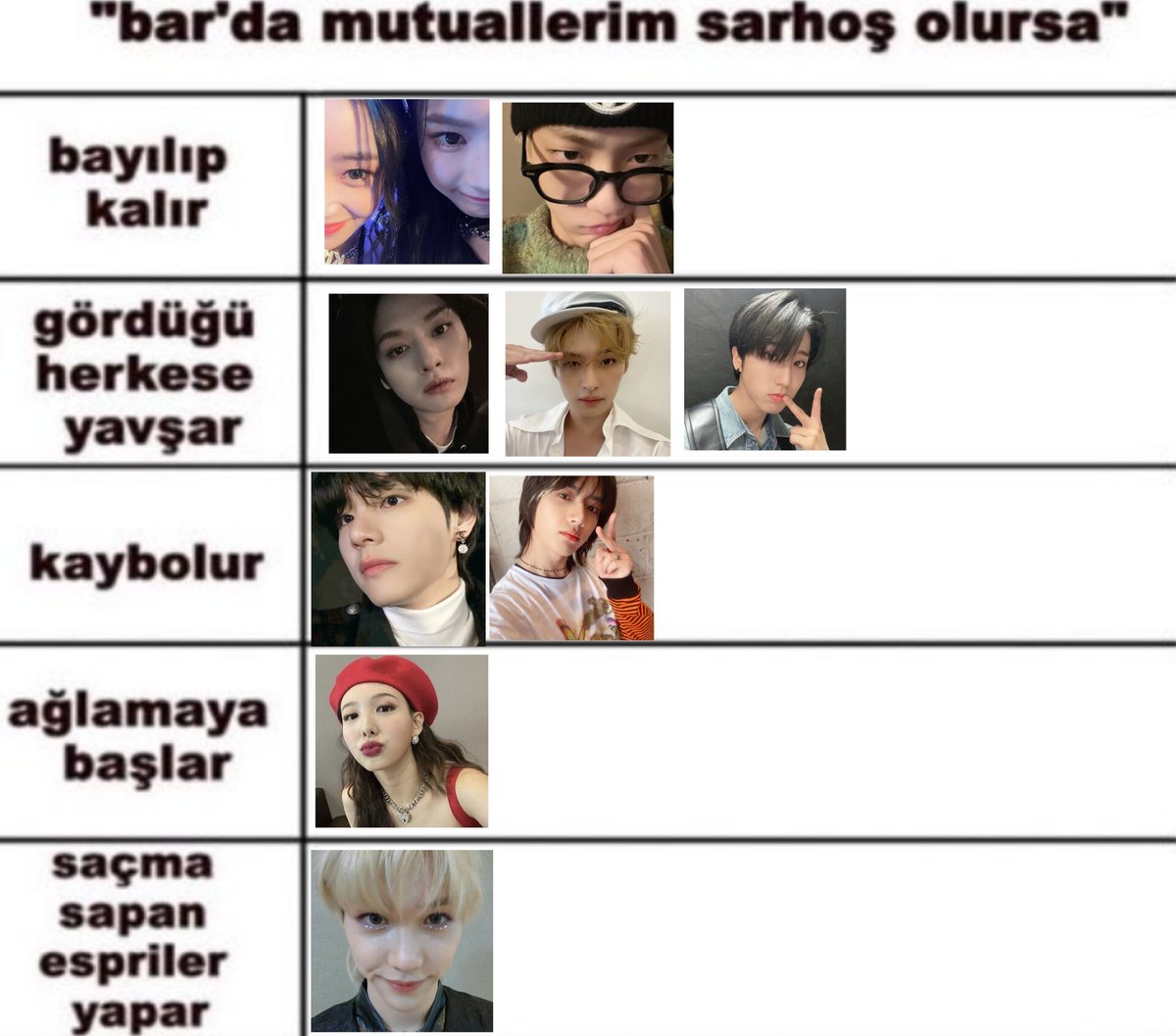 fall out thalia (@bercestelia) on Twitter photo 