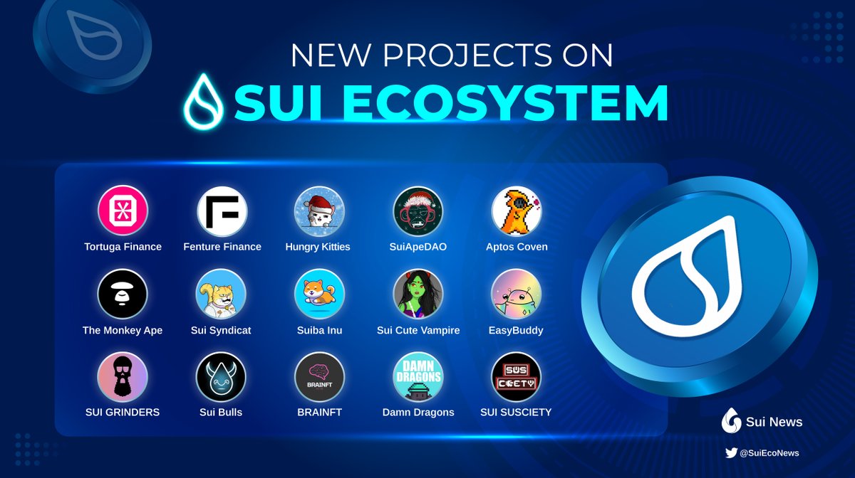 🔥 New Projects on Sui Ecosystem
 
<a href="/TortugaFinance/">Tortuga Finance</a>
<a href="/FentureFinance/">Fenture AI | 1XP = 1$FFD Solana | Sui | Aptos |</a> 
<a href="/HungryKitties/">Hungry Kitties</a> 
@SuiApeDAO 
@Aptos_Coven 
@themonkeyape_ 

Like &amp; RT to support us! #Sui #Suinami #Suiecosystem