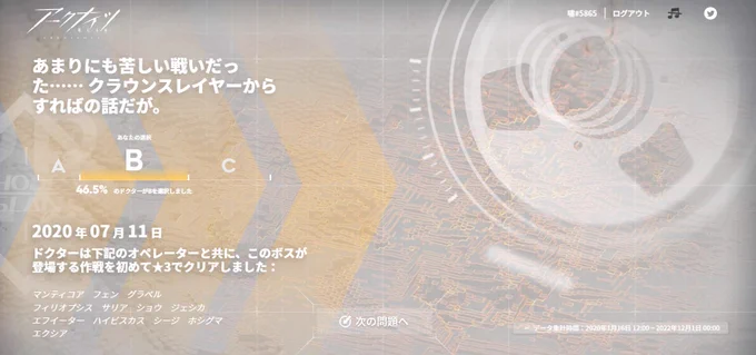 ドクター向け傾向診断テスト 