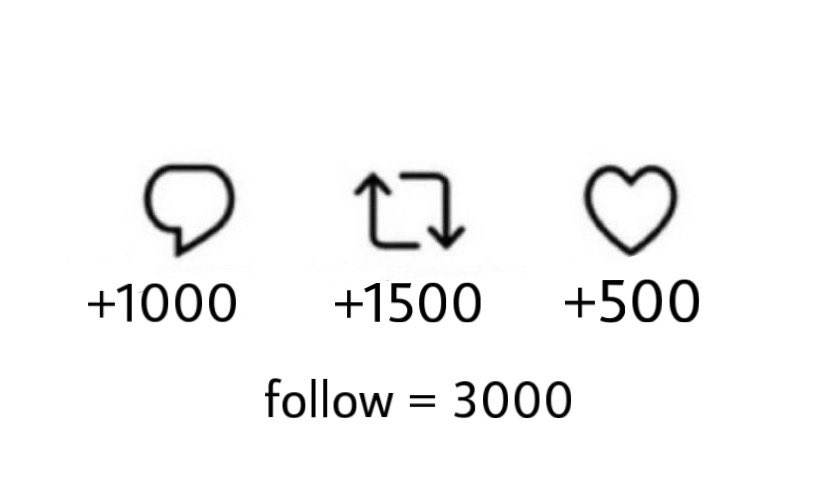 Since the last one flopped and the word count didn't even reach 6k words for 2023, I'm making a new word goal bet for 2023 with higher numbers this time. Torture me as I prepare to torture Ranboo for Febuwhump >:)