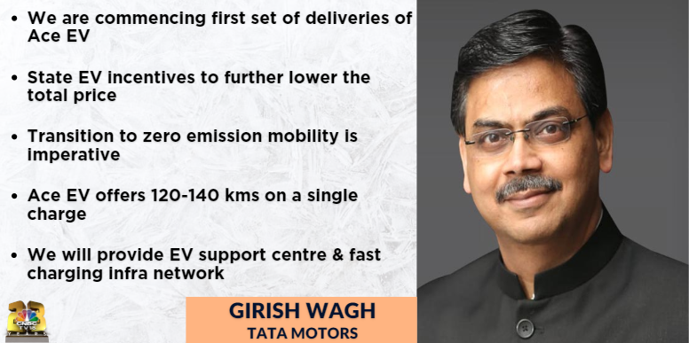 CNBCTV18Live's tweet photo. Tata Ace EV will be available from Rs 9.9 lakh (ex-showroom). We are #commencing first set of #deliveries of Ace EV, says Girish Wagh of Tata Motors 

#TataAceEV #EV https://t.co/9uM0EfStqz