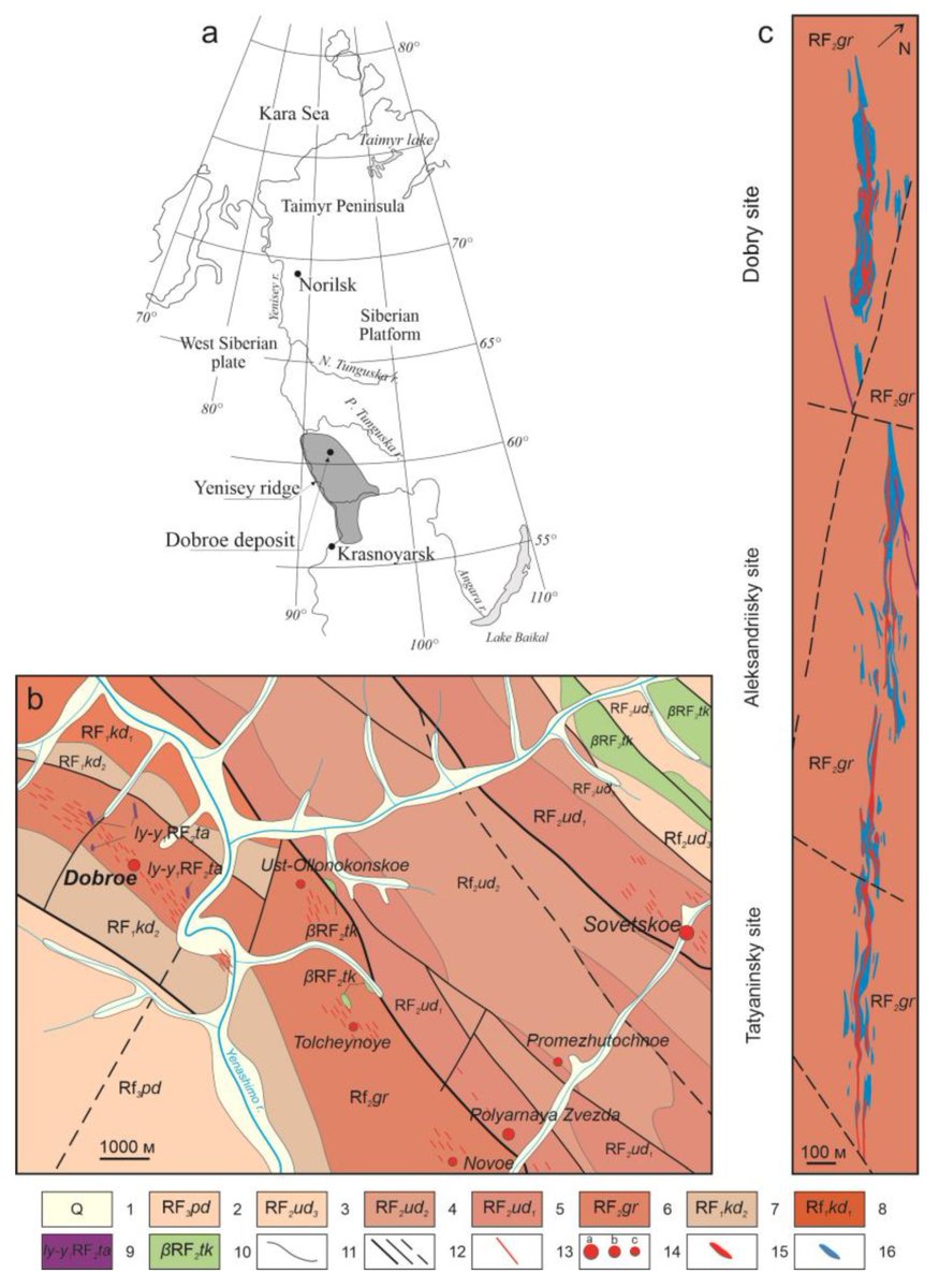 Minerals_MDPI's tweet photo. 📢#Highly_Accessed_Article: Parameters for the Formation of the Dobroe #Gold_Deposit (#Yenisei_Ridge, Russia): Evidence from #Fluid_Inclusions and S–C Isotopes
@MDPIEnvironment @MDPIEngineering 
👉https://t.co/sZqQcLcnSi https://t.co/SHYvBy7rtp