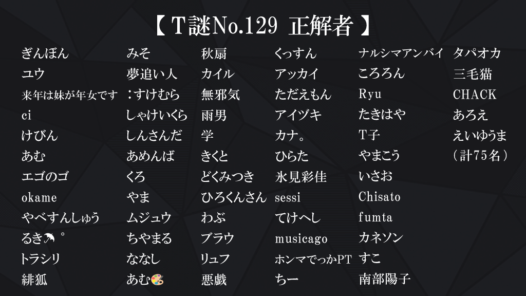 tryangle_nazo's tweet photo. 最後にTOP10以降の正解者を発表します！

次回は是非、TOP10を目指して頑張ってください🙌

次回の出題をぜひお楽しみに👍 https://t.co/NAy2yXZGSh