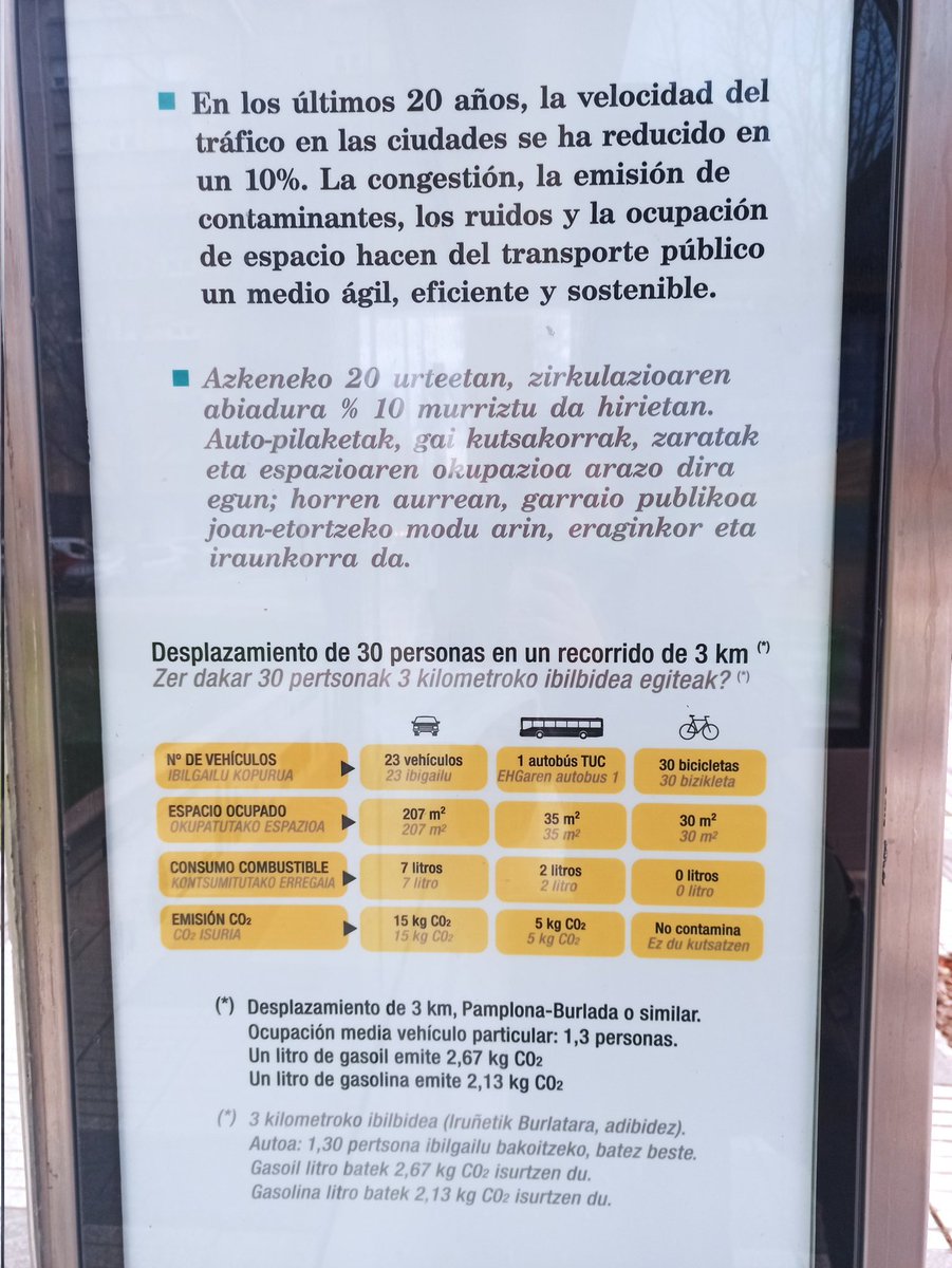 ProuTransit's tweet photo. Y qué pedimos este año? Más transporte público y transporte activo y menos transporte privado. Menos coches y más salud.
#ProuTransit #StopContaminacion #MenosHumoMasSalud #MenosRuidoMasSalud https://t.co/rc8IEUit8k