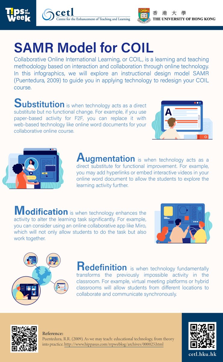 TALICHKU's tweet photo. This week, we will explore an instructional design model SAMR (Puentedura, 2009) to guide you in applying technology to redesign your COIL (Collaborative Online International Learning) course. Click here to know more about the posts: https://t.co/mjhxxJQLsM #CETLTipsofTheWeek https://t.co/kfwSVvmU5D