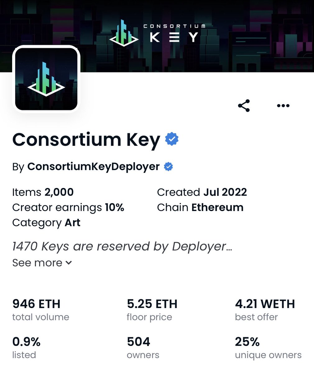 <a href="/ConsortiumKey/">Consortium Key</a> was the alpha, is the alpha, and remains to be one the most under rated tools on the block chain right now.

I was shilling this pre launch on an non sold out public sale. Lfggggg