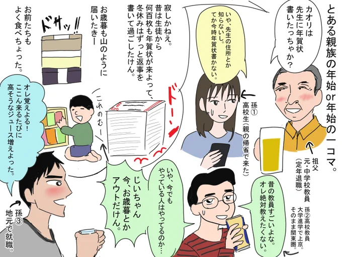 とある家族の年末年始の一コマ。
今年もよろしくお願いします。 