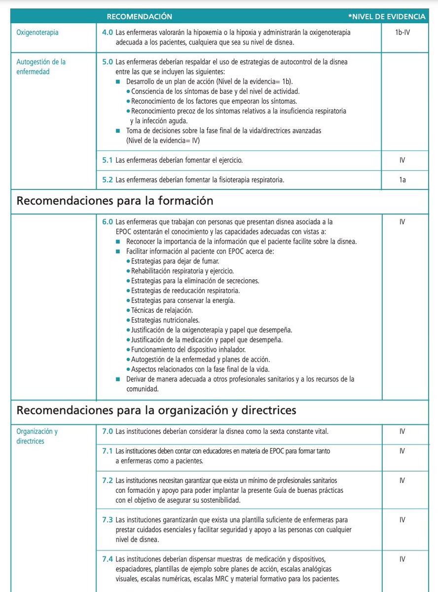 CECBE_JBI's tweet photo. Hoy vamos a hablar de la enfermedad pulmonar obstructiva crónica #EPOC y de la #disnea (que debería ser considerada la sexta constante vital en enfermos de EPOC). Y lo haremos a través de nuestra Guía de Buenas Prácticas ➡️ https://t.co/HUI1gq7VHk https://t.co/bly5Rw8Kx4