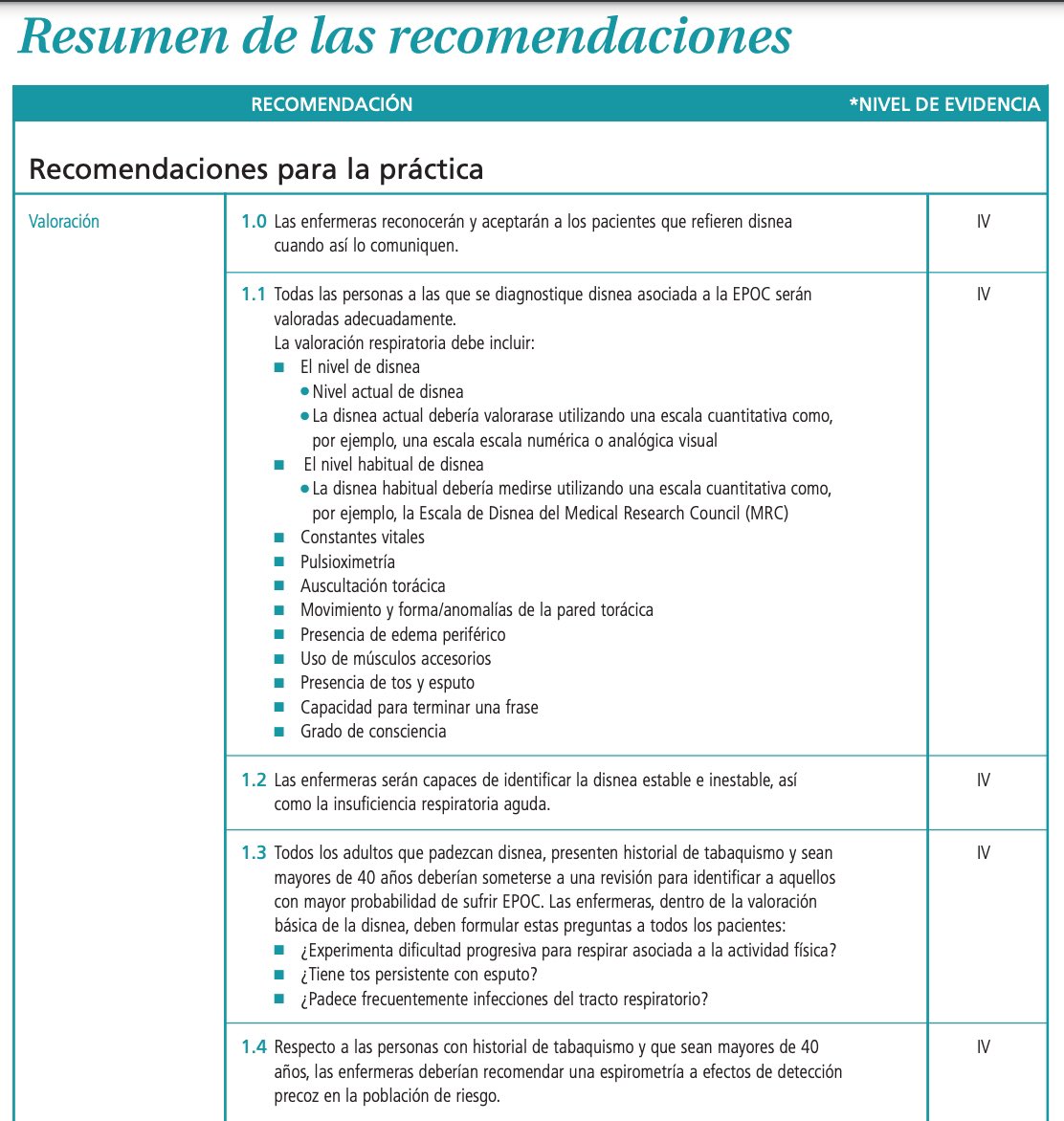 CECBE_JBI's tweet photo. Hoy vamos a hablar de la enfermedad pulmonar obstructiva crónica #EPOC y de la #disnea (que debería ser considerada la sexta constante vital en enfermos de EPOC). Y lo haremos a través de nuestra Guía de Buenas Prácticas ➡️ https://t.co/HUI1gq7VHk https://t.co/bly5Rw8Kx4