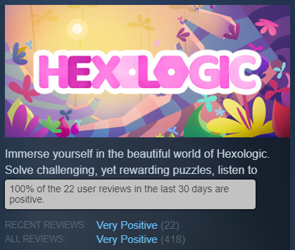 mythicmichal's tweet photo. Solve challenging, yet rewarding puzzles, listen to 100% of the 22 user reviews in the last 30 days 😅 #Hexologic https://t.co/SsA6FHcWUc