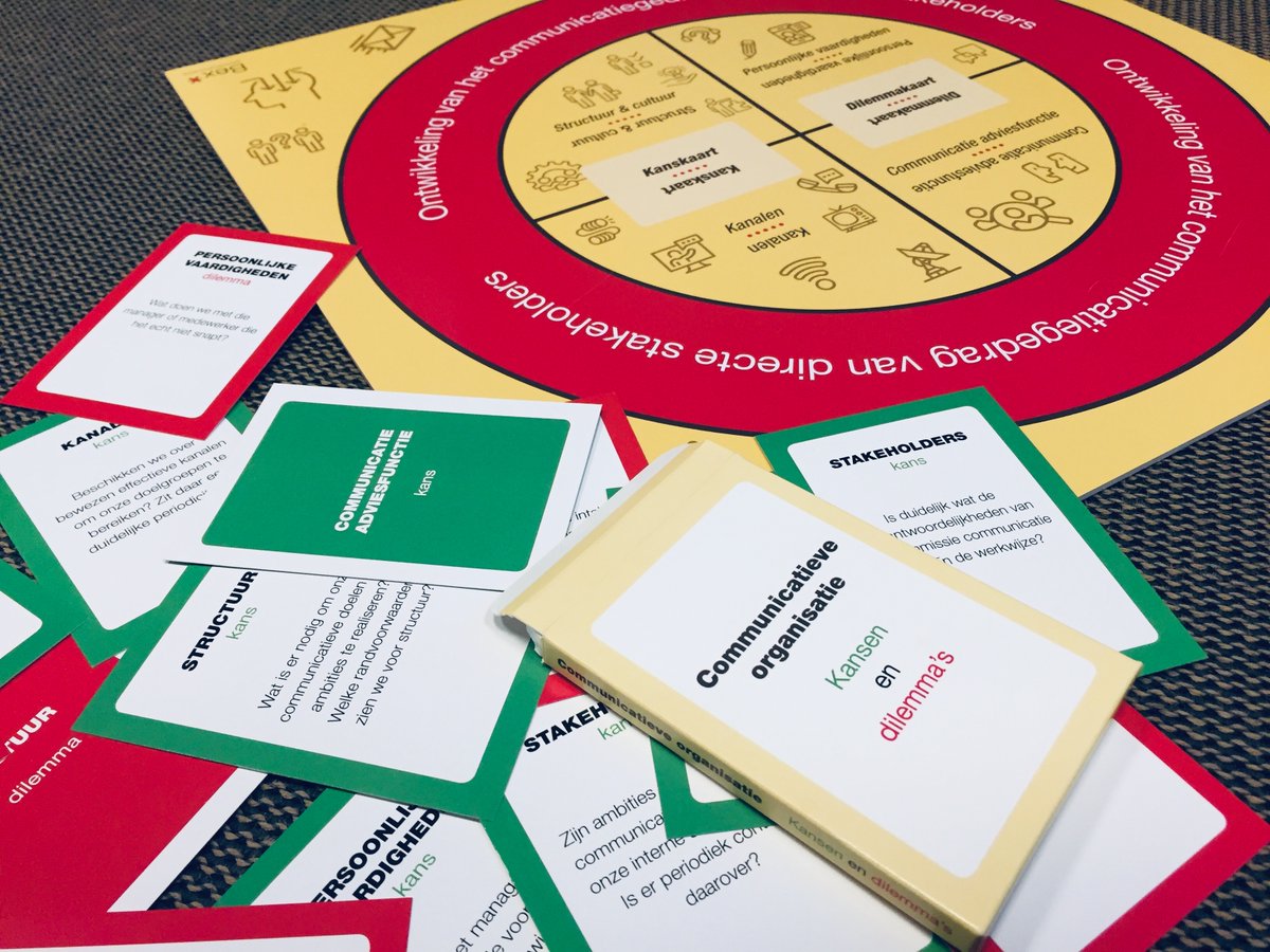 Hoe gaat een communicatie afdeling om met kansen en dilemma's. Het <a href="/Bexcommunicatie/">Bex*</a> communicatieve organisatiespel is een fantastische kickstart bij teamoverleg of teambijeenkomsten om kansen te benutten en keuzes te maken bij dilemma's. #teambuilding #communicatie