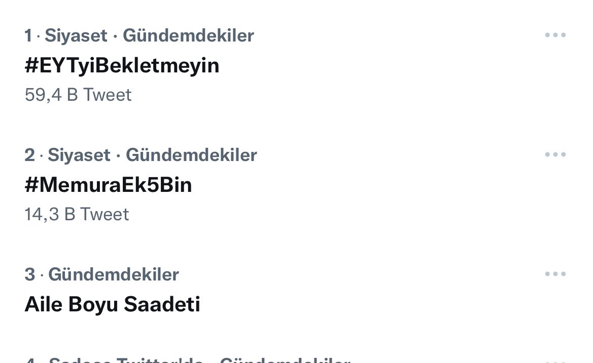 haber4621's tweet photo. Hastag Türkiye gündemi 2. Sırada arkadaşlar. Bastırın 
#MemuraEk5Bin https://t.co/sV3N89U56P