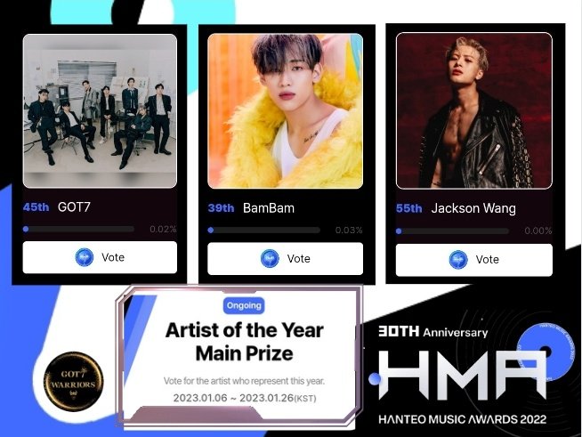 got7_warriors's tweet photo. 📣Hanteo Music Awards📣

Phoenixes, #GOT7 #Bambam #Jackson
are nominated Artist of  Year (Main Prize) on Hanteo Music Awards!

Let's go! Let's vote! Let's get it Phoenixes! 🔥🔥

Collect Credits &amp; HMA Voting Tickets
🔗https://t.co/6efKKesoUa

Whosfan Referral Code:
RZR96174 https://t.co/vElNFCyzaA