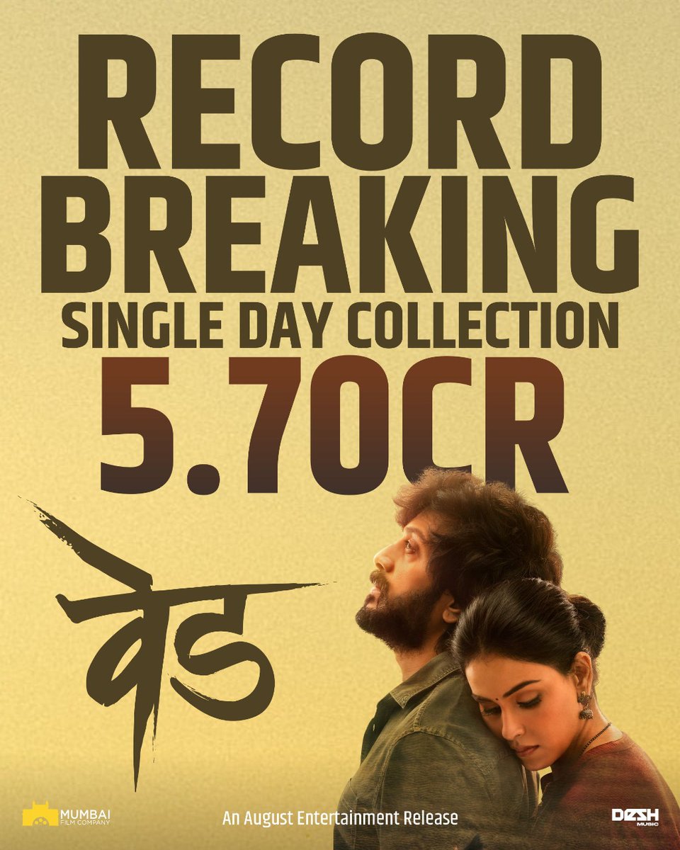 #Ved has set the bar high from the start, but It's only been rising with each passing day. The first Friday was a great number but still remains the lowest till now as this Sunday has truly surpassed all expectations with unparalleled love and support from the audience.