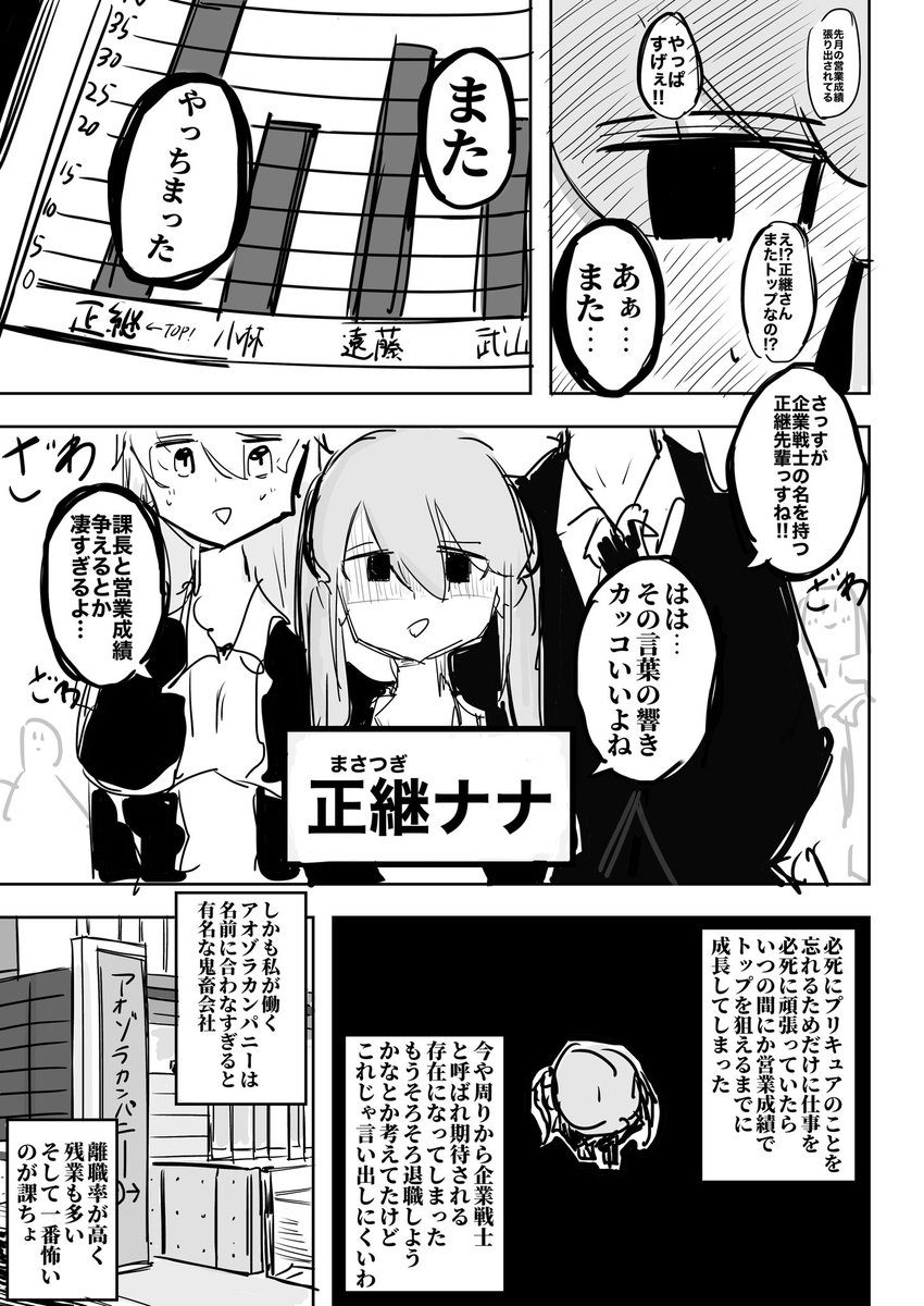 『プリキュアに憧れた社畜の話』 前編
(2/20) 