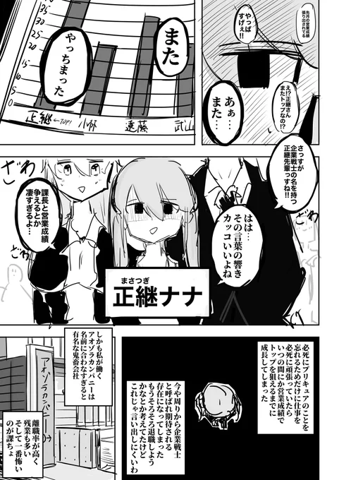 『プリキュアに憧れた社畜の話』 前編
(2/20) 
