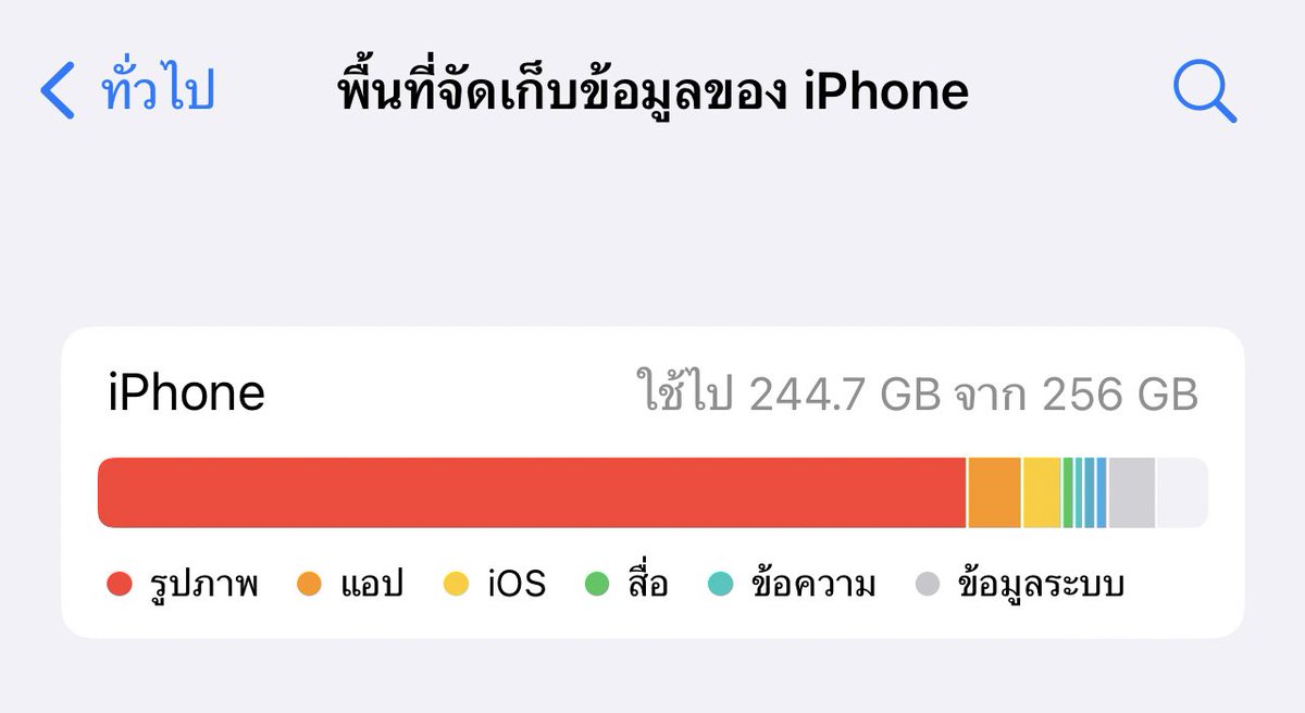 สอปอorangepie 🌙💖🍀🤍 ft.SO10มาได้เลย tweet media