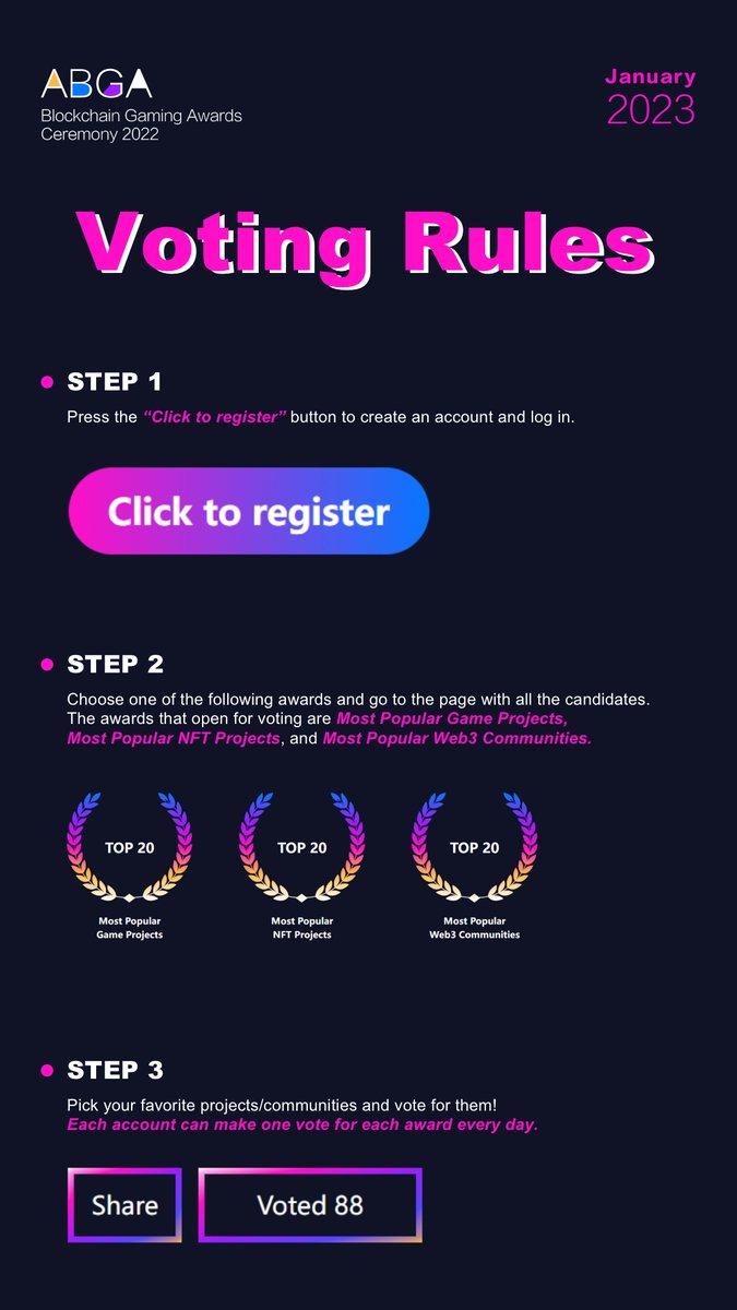 SonicSVM's tweet photo. Mirror World is participating in @ABGAasia 's voting campaign

TOP 20 Most Popular Game Projects in 2022 👑

Vote for Mirror World to win 5 NFT 🎁

(* Each account can make one vote for each award every day)

⏰ Jan. 9, 2023 - Jan. 14, 2023

Vote and Win:https://t.co/DaRHGTmlfg https://t.co/HRHtDPpR3P