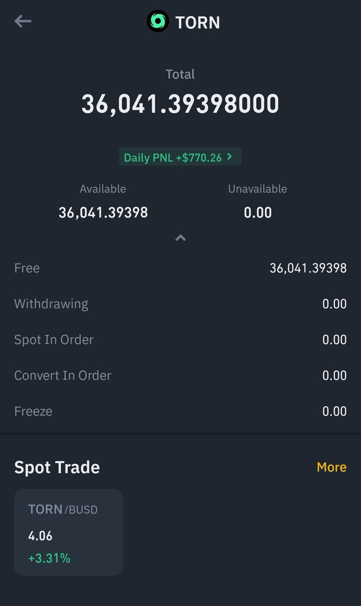 bull_bnb's tweet photo. Should I buy more $Torn? 20 to 24 targets? Easy? Soon? https://t.co/af1uHhnpBq