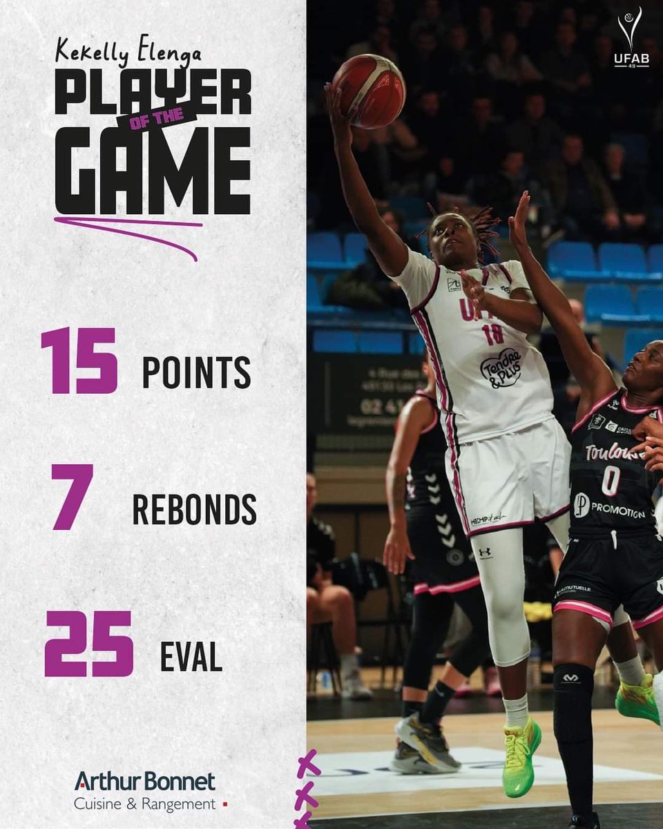 Une semaine en mode MVP pour Kekelly Elenga
Victoire contre <a href="/MovistarEstu/">Movistar Estudiantes</a> en <a href="/EuroCupWomen/">EuroCup Women</a> ( 14 Points 7 Rebonds 19 d'évaluation)
Victoire contre <a href="/TMB_Basket/">Toulouse Métropole Basket</a> en <a href="/basketlfb/">LFB</a> ( 15 points 7 Rebonds 25 d'évaluation)