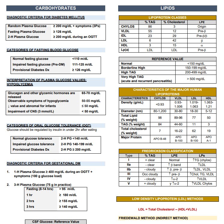 studying for finals; late replies! on Twitter: