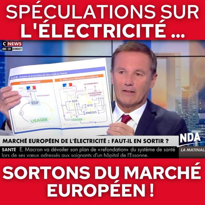 AlexDLF29's tweet image. #DLF29
Pourquoi le #gouvernement a choisi de #privatiser des #fournisseurs d&apos;énergies ❓❓
Pour #spéculer sur l&apos; #électricité en créant un circuit de fourniture #complexe afin de nour perdre 😤😤
Revenons à un #fonctionnement précédent, beaucoup plus #compréhensible 🤔🤔