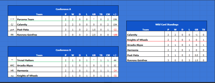 Cataclysm MK tweet media