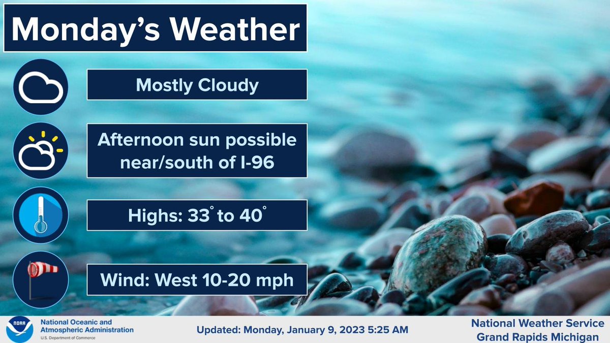 NWSGrandRapids's tweet photo. Skies will remain cloudy once again in most areas this morning. There is the chance for some sunshine this afternoon, especially near/south of I-96. Highs: 33 to 40. Winds will be brisk from the southwest and west at 10 to 20 mph making it feel a bit cooler. #wmiwx https://t.co/FKnz3Xi9n7
